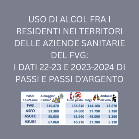 Report “Salute, Autonomia e Qualità della Vita della popolazione ultra 64enne delle Aziende Sanitarie del Friuli Venezia Giulia. I dati PASSI D’Argento 2022-2023″
